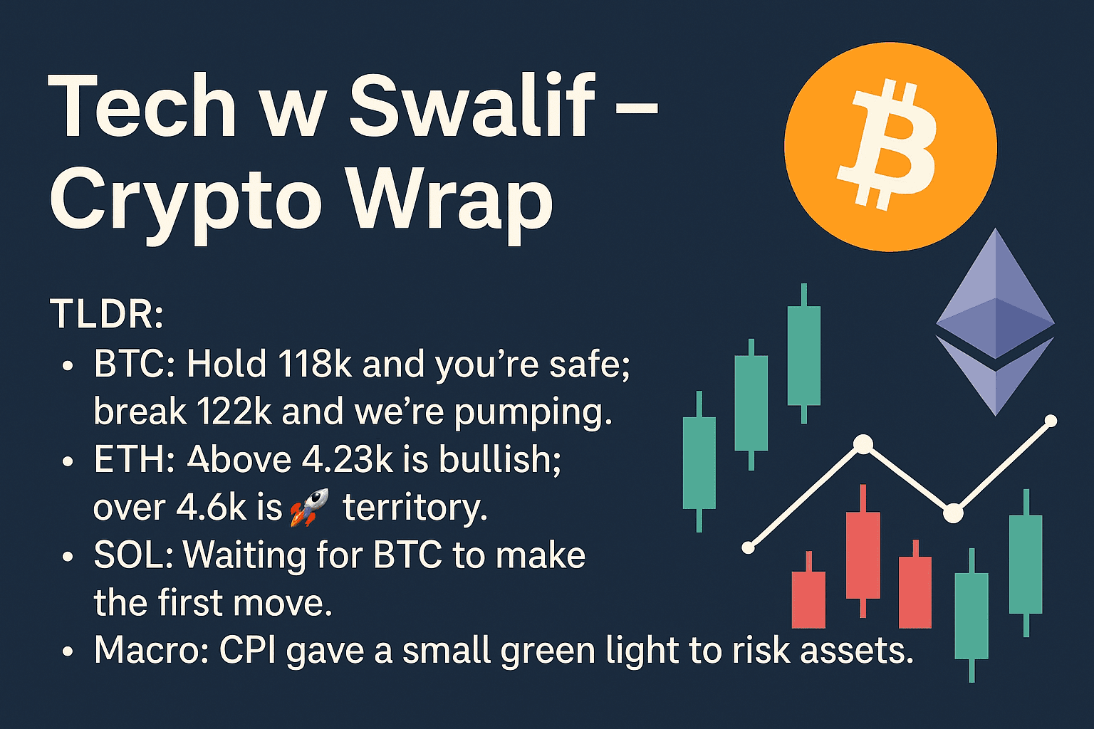 Tech w Swalif – August 12 Crypto Closing Wrap
